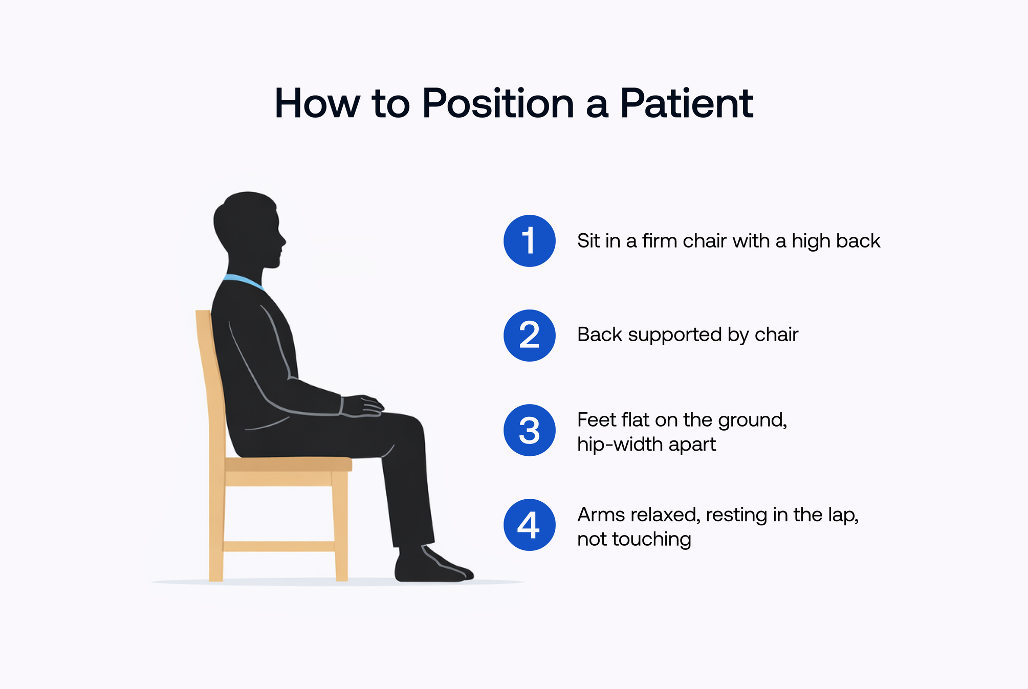 How to position a patient