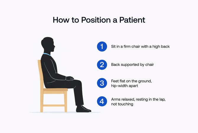 How to Position a Patient (1)